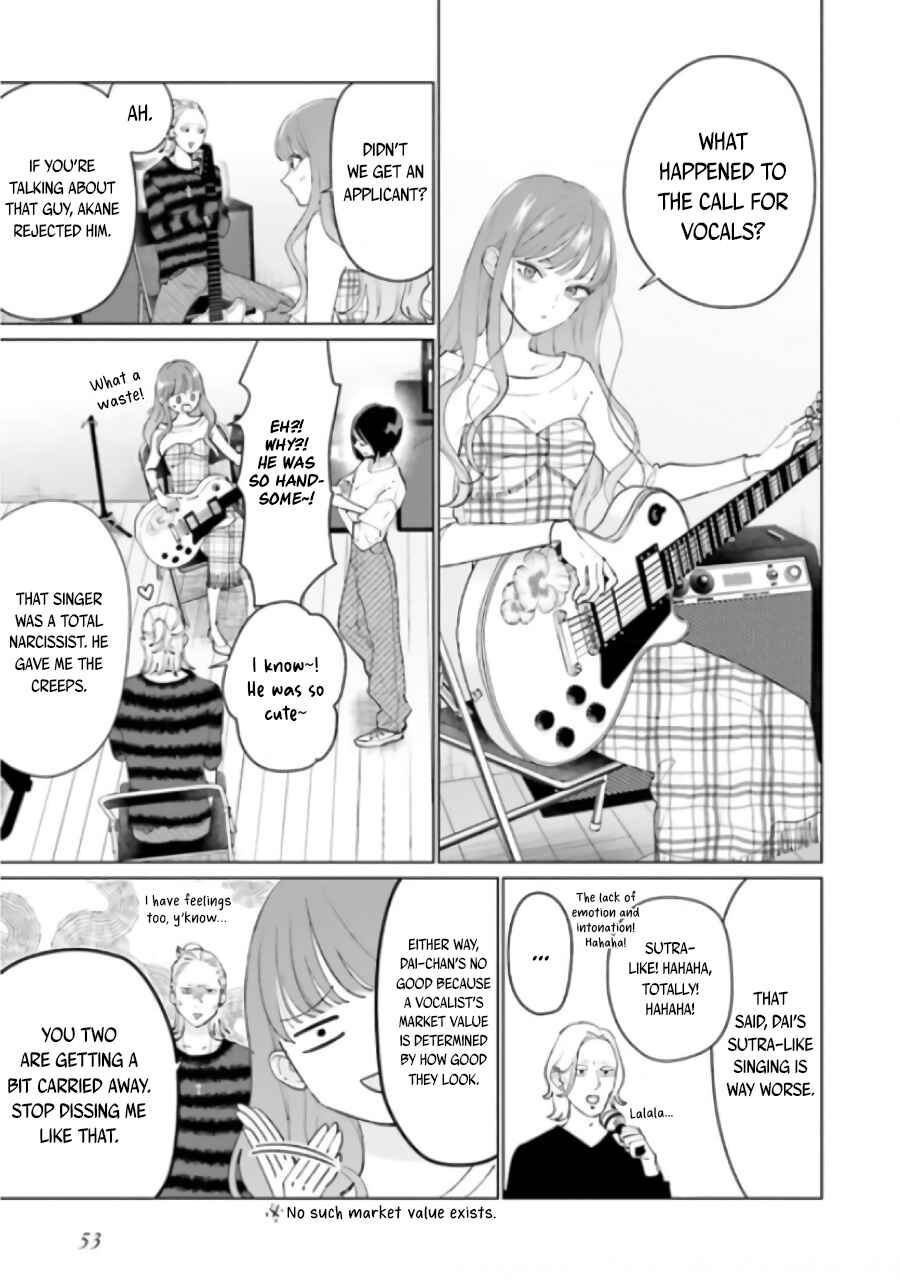 Chapter 6.2 - Page 6