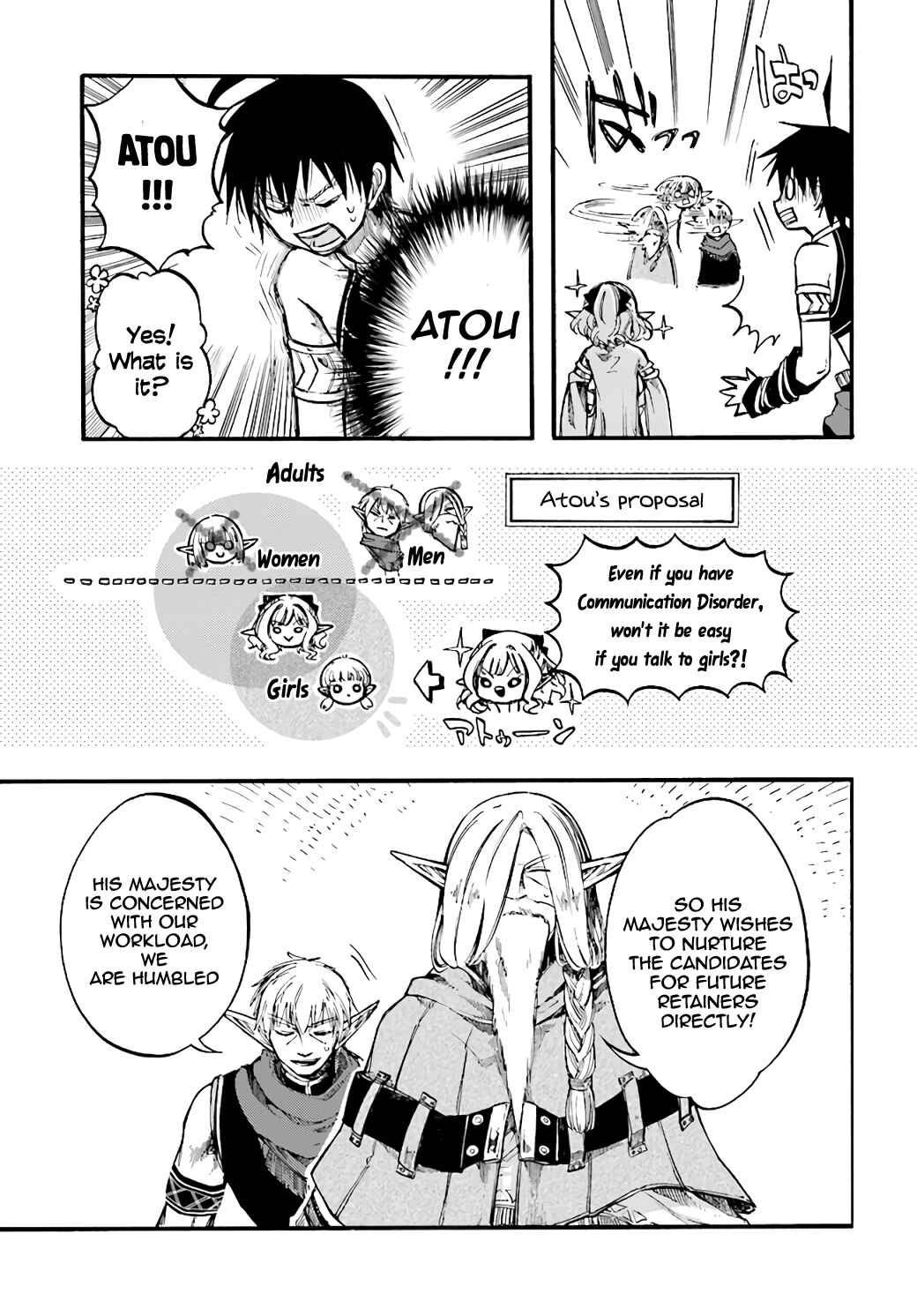 Chapter 9.1 - Page 9