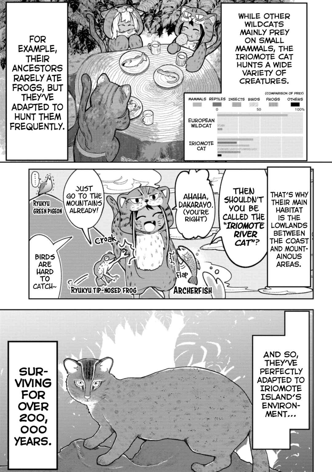 Chapter 32 - Page 6