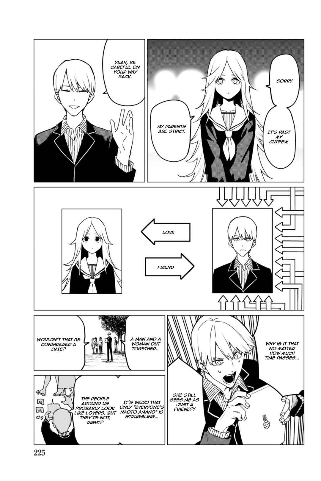 Chapter 7.1 - Page 6