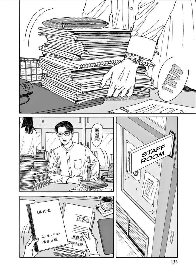 Chapter 5 - Page 2