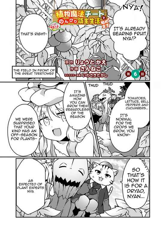Chapter 6 - Page 1