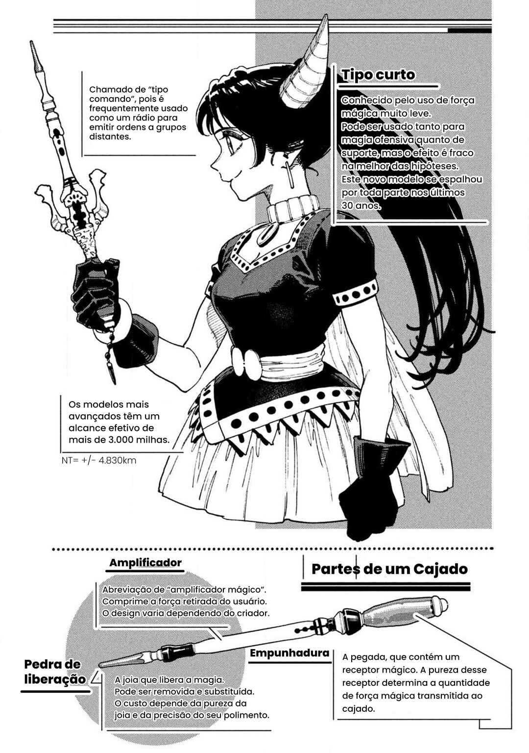 Chapter 3 - Page 9
