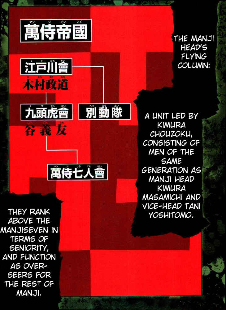 Chapter 125 - Page 3