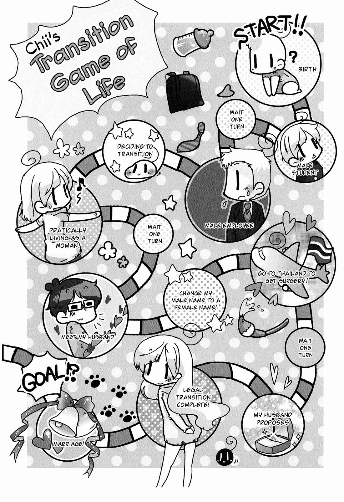 Chapter 3 - Page 15