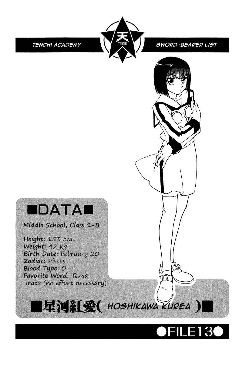 Chapter 21 - Page 1