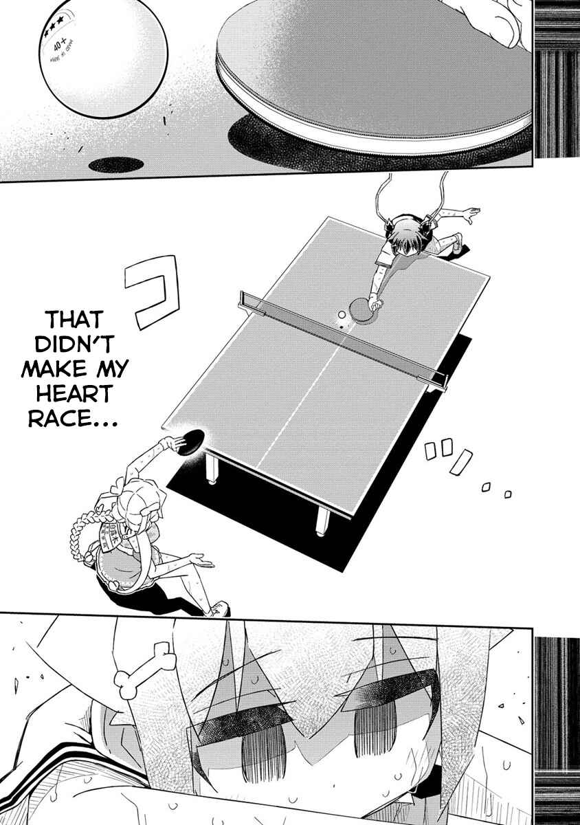 Chapter 7.3 - Page 3
