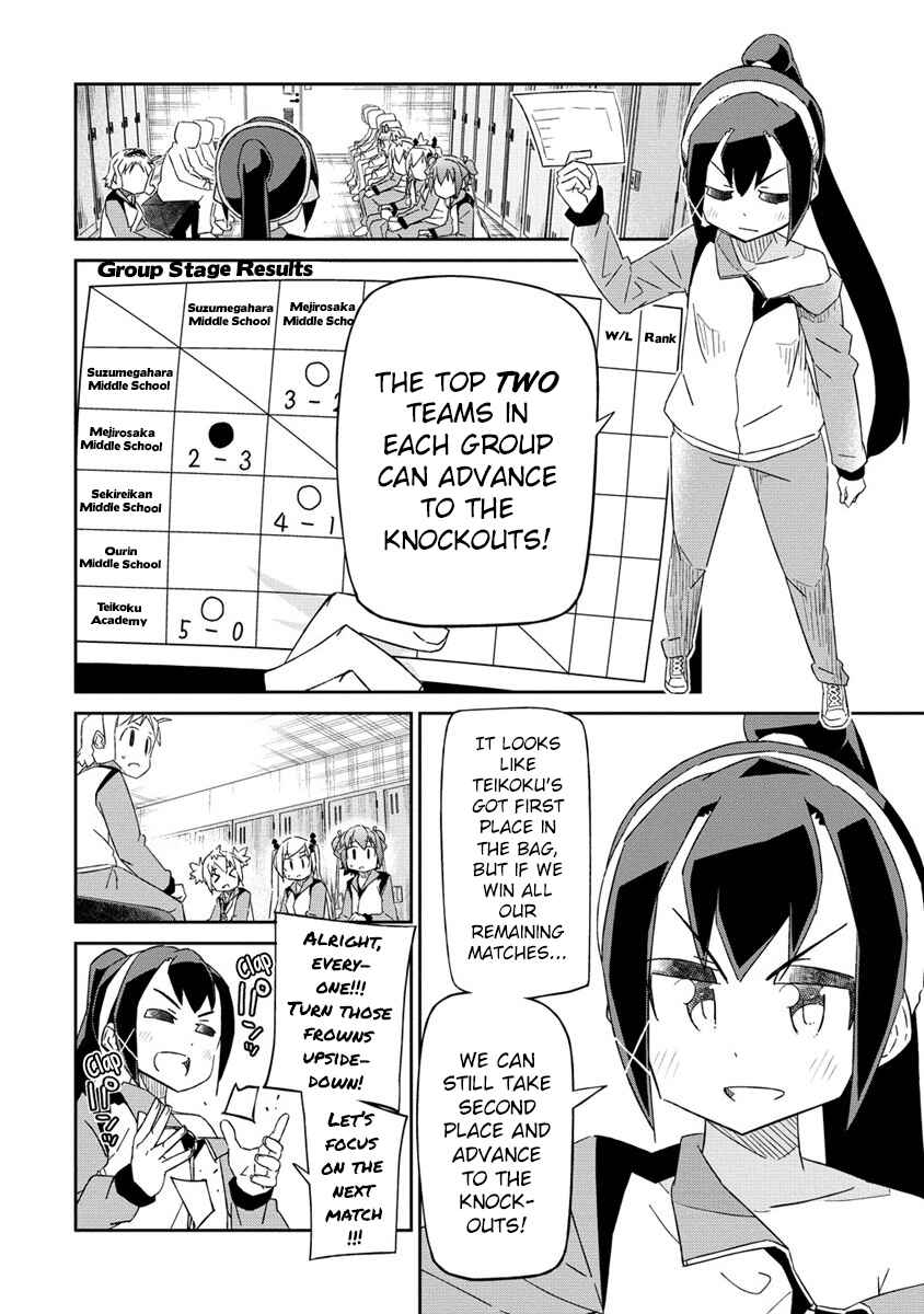 Chapter 7.3 - Page 8