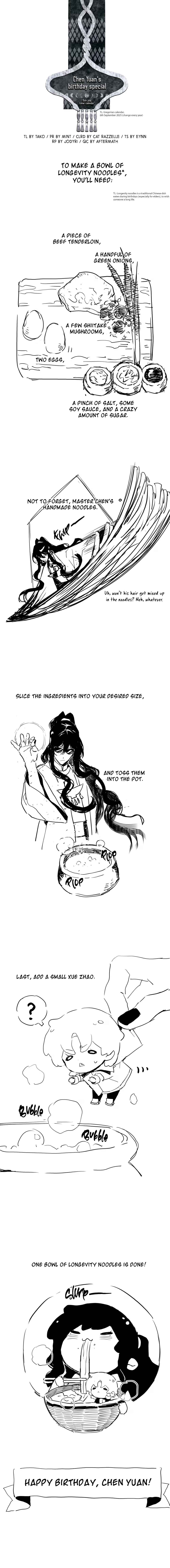 Chapter 12.5 - Page 1