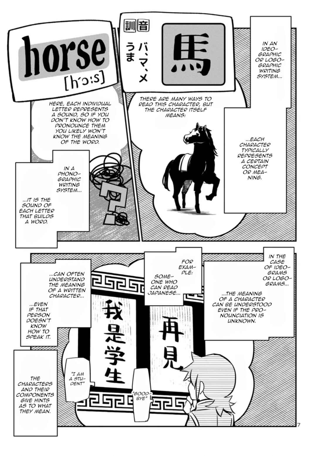 Chapter 88 - Page 7
