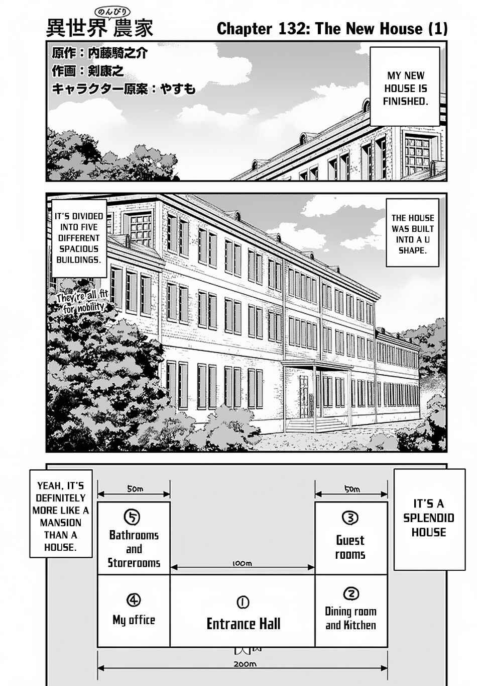 Chapter 132 - Page 2