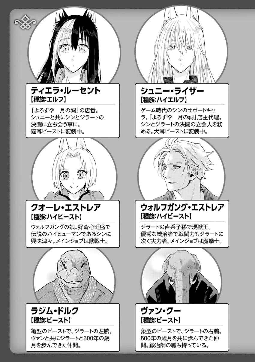 Chapter 28 - Page 6