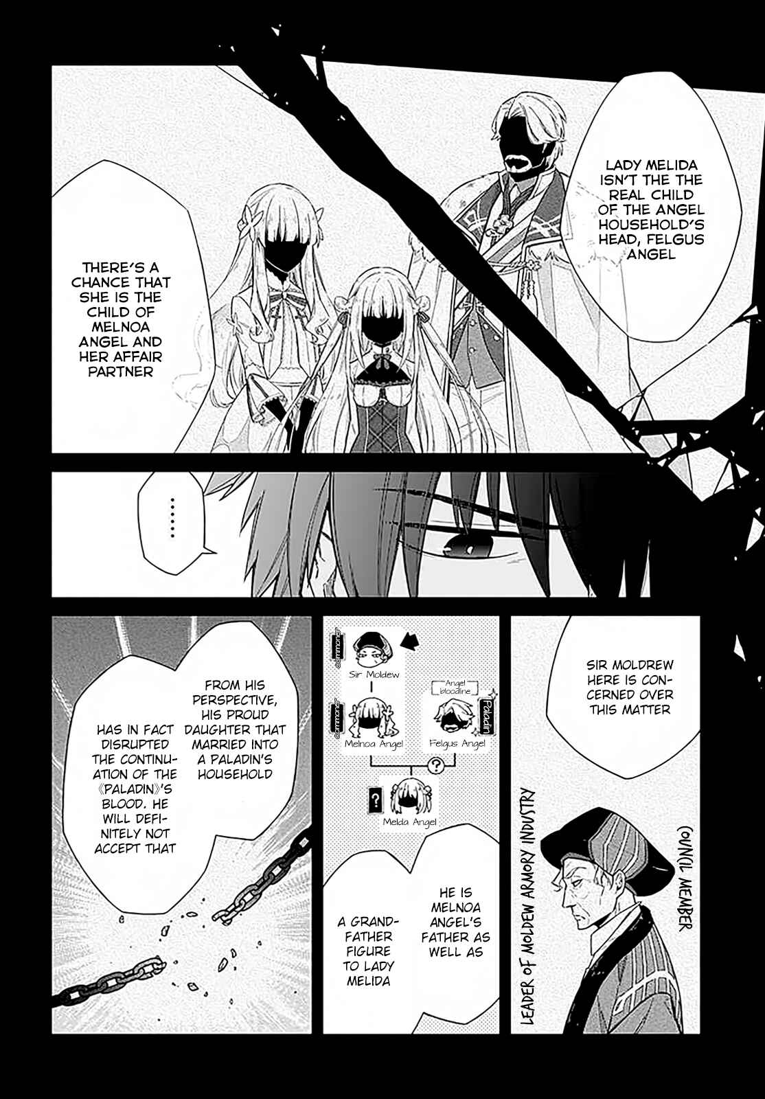 Chapter 1 - Page 19