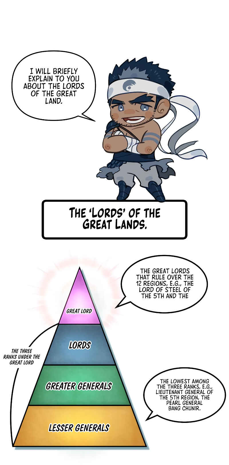 Chapter 54 - Page 86