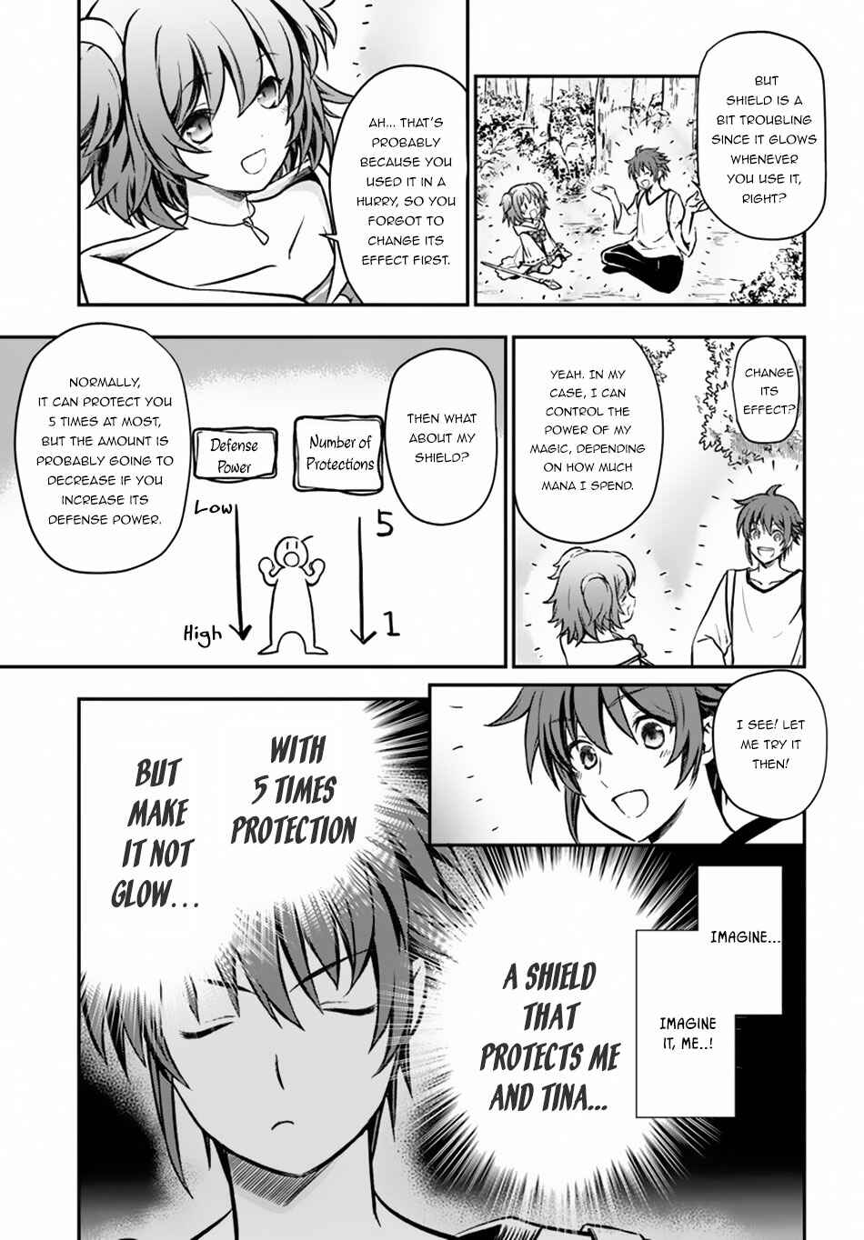 Chapter 6 - Page 5