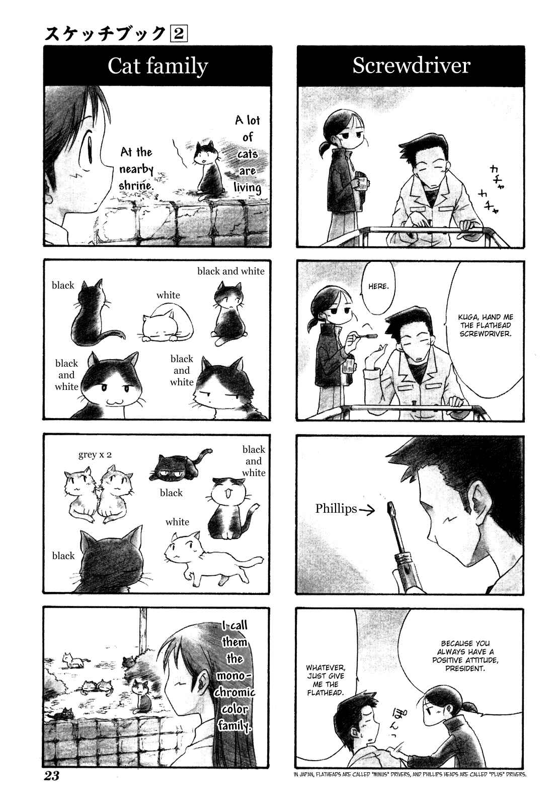 Chapter 15 - Page 3