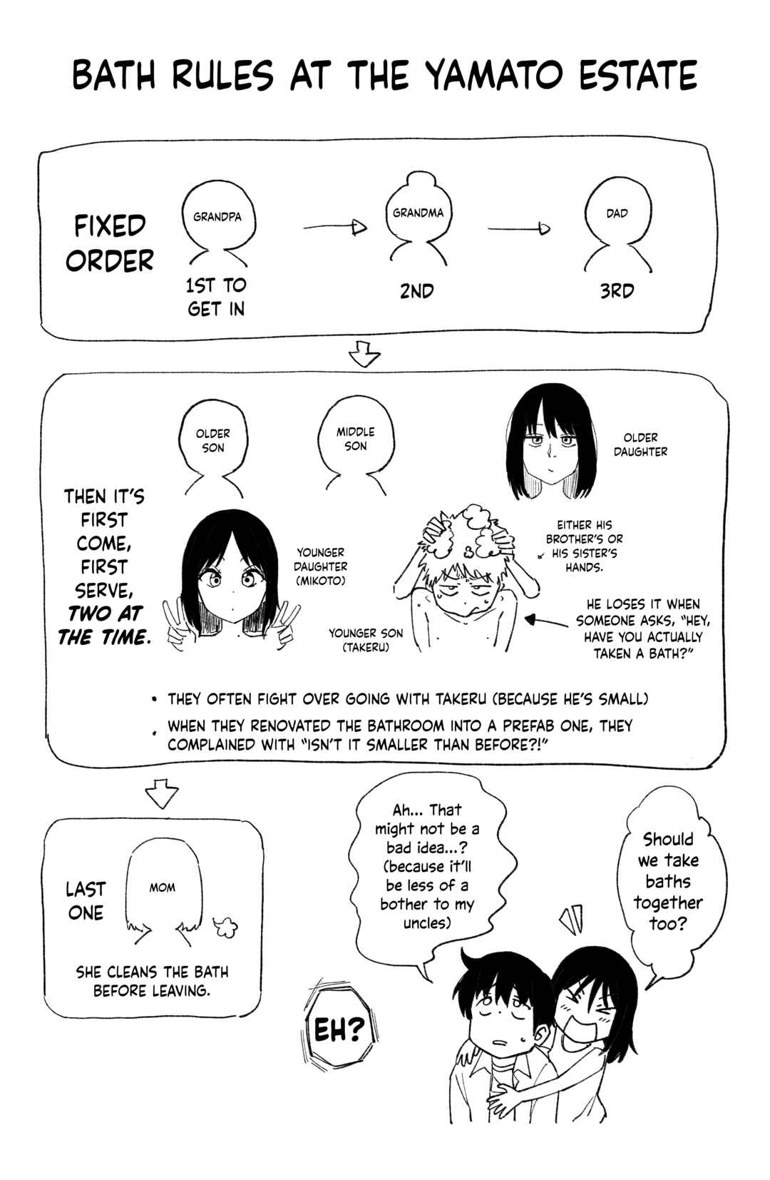 Chapter 44 - Page 12