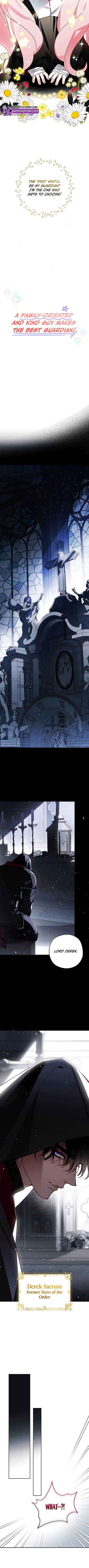 Chapter 0 - Page 10