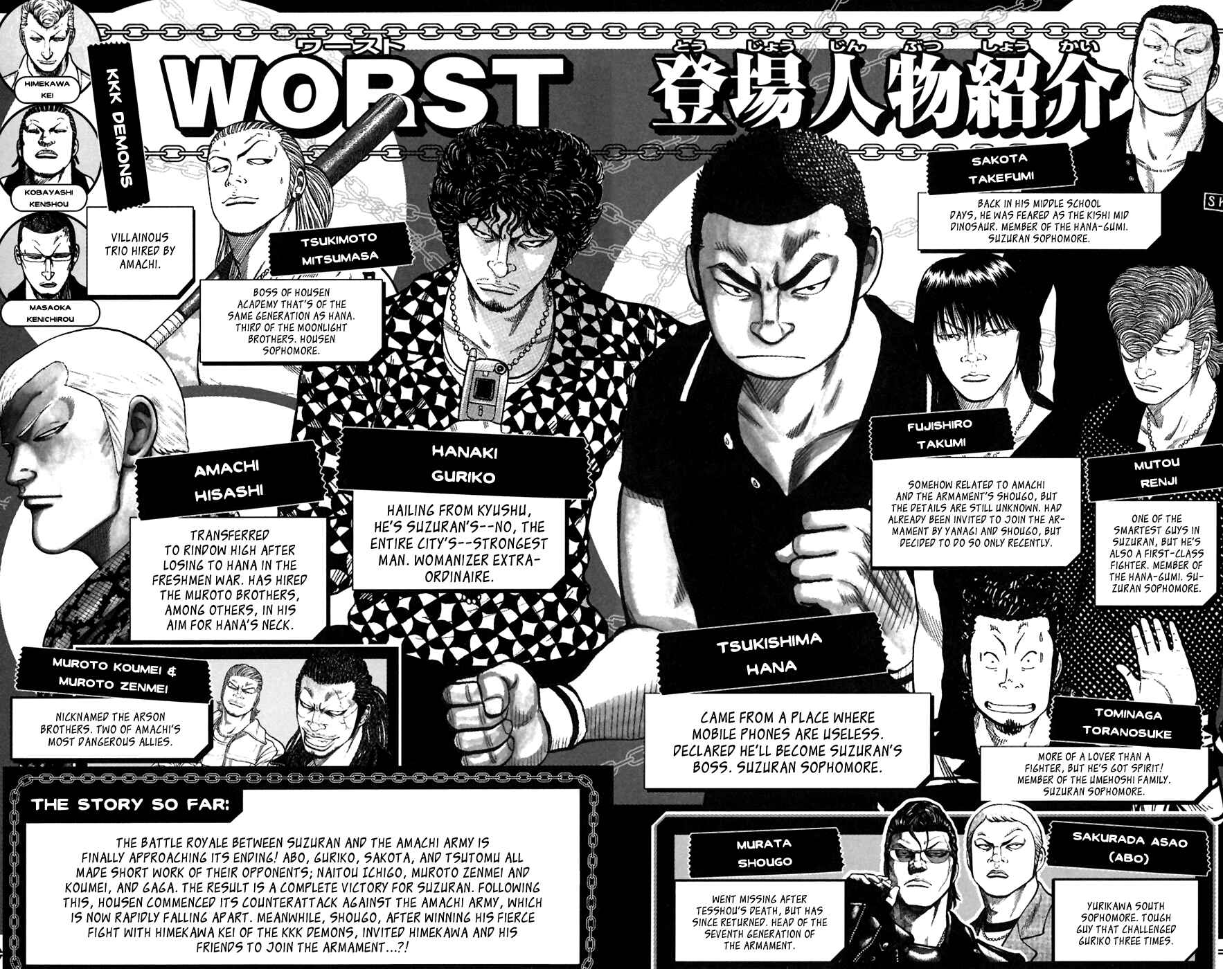 Chapter 77 - Page 4