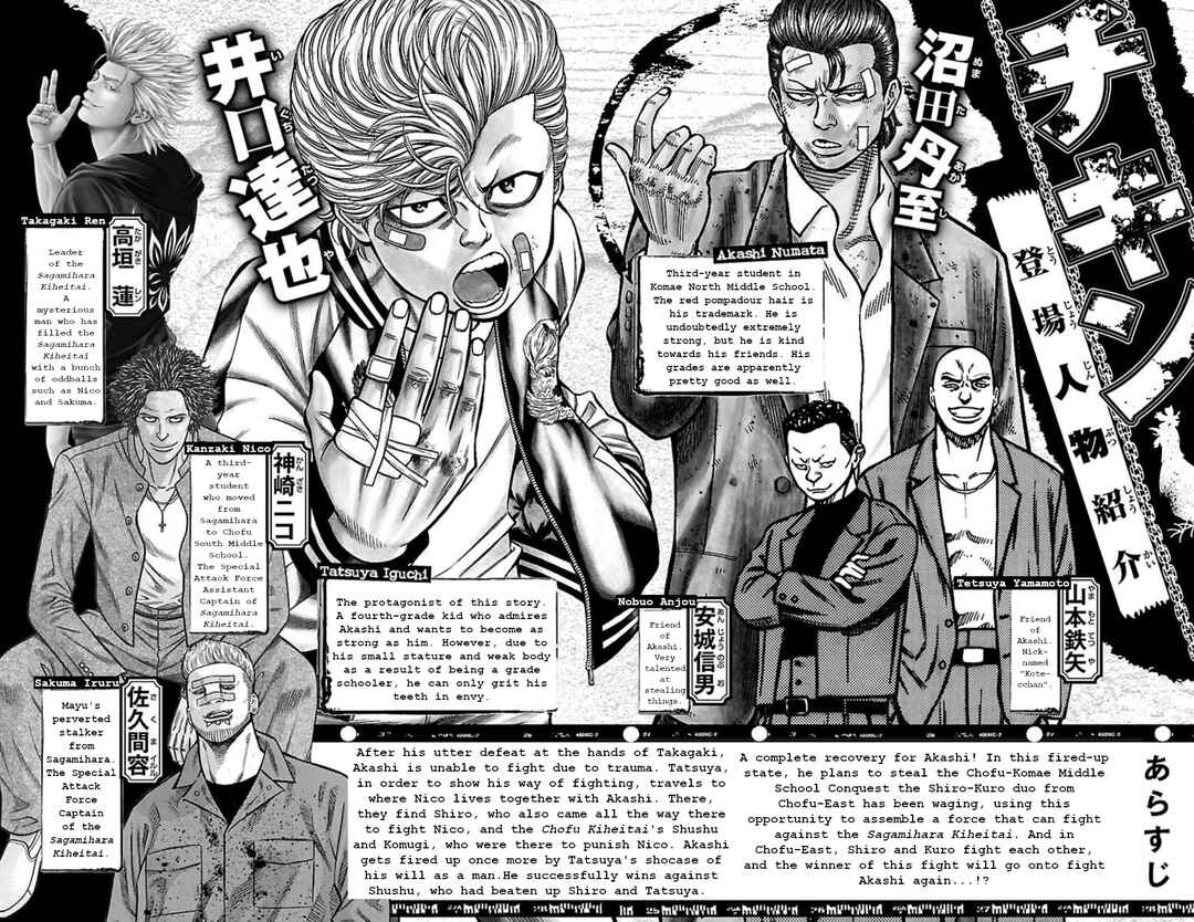 Chapter 103 - Page 3