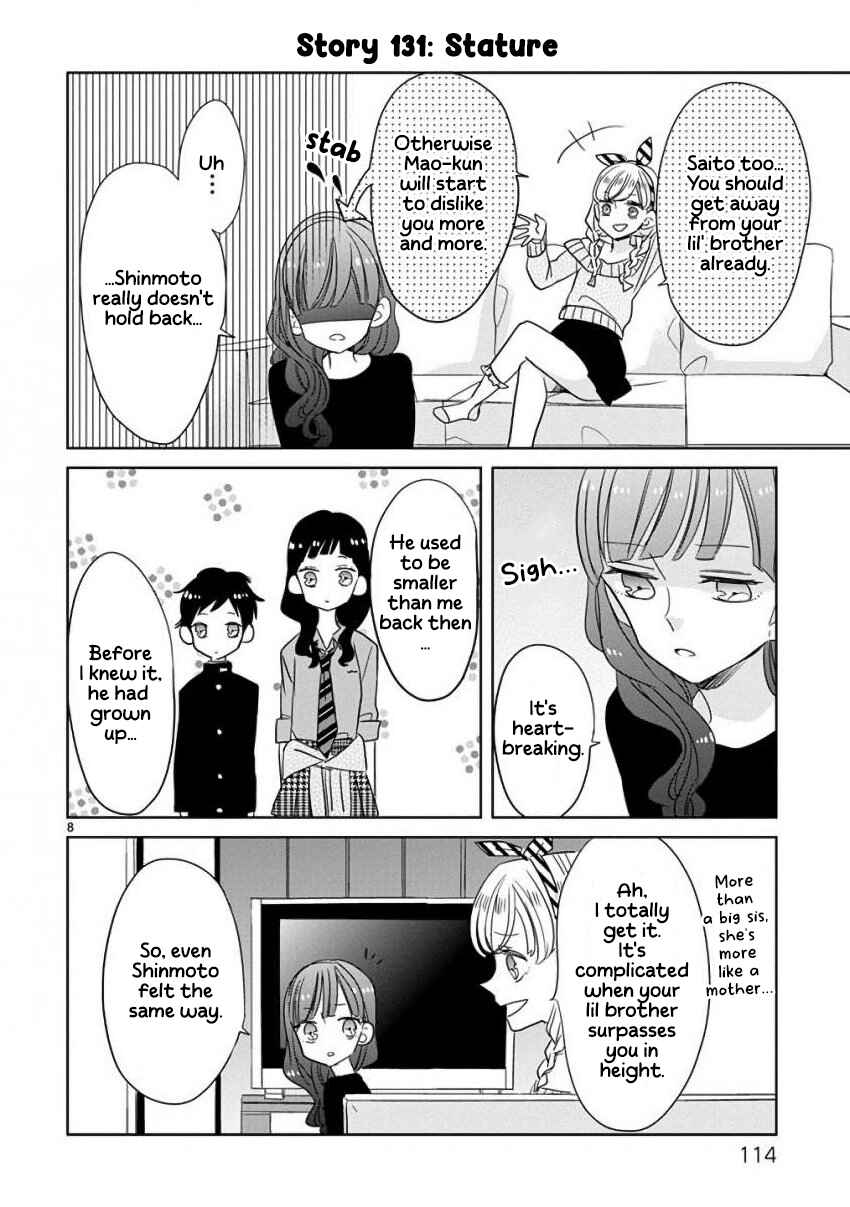 Chapter 15 - Page 8