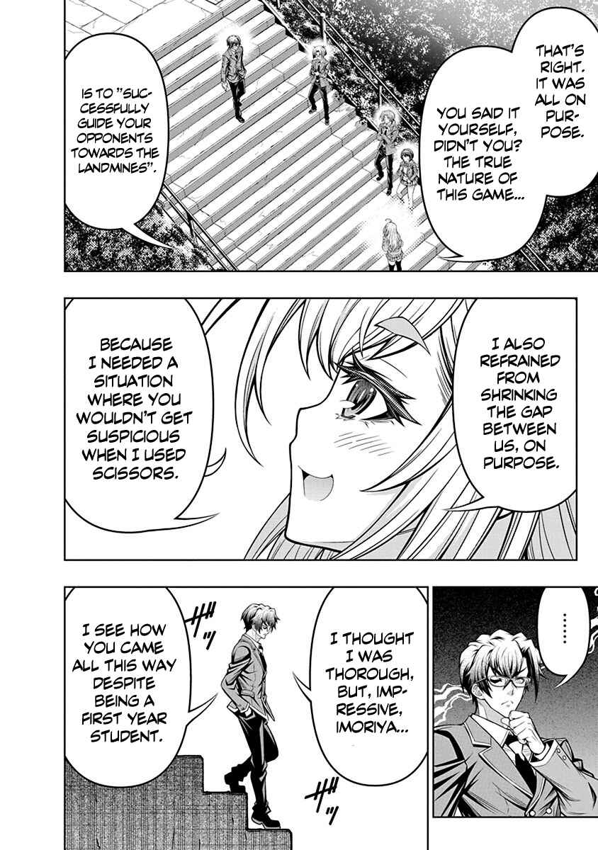 Chapter 4 - Page 6