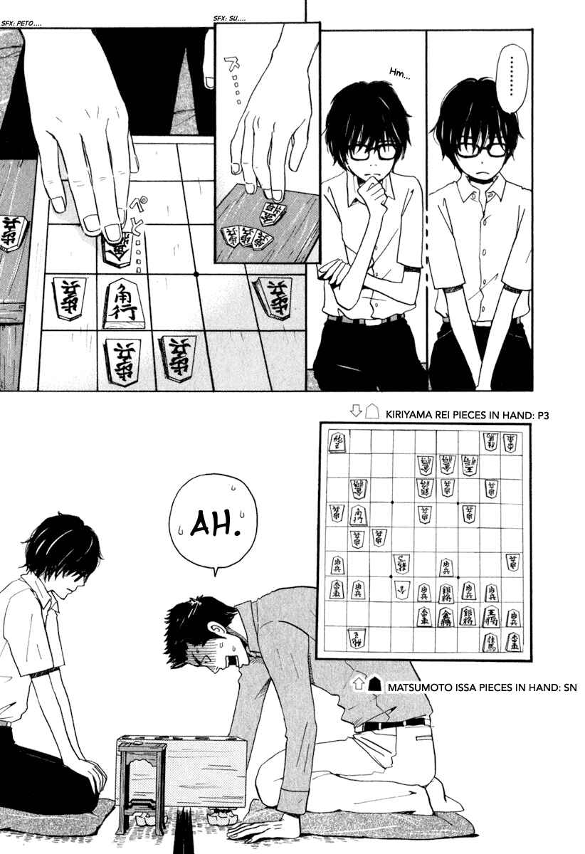 Chapter 3 - Page 10