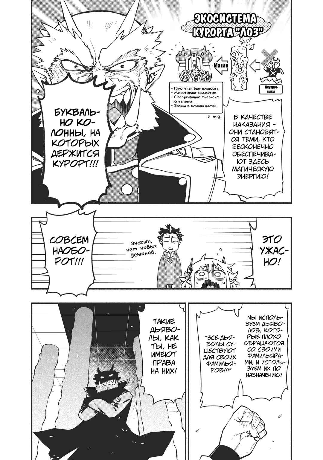 Chapter 55 - Page 6
