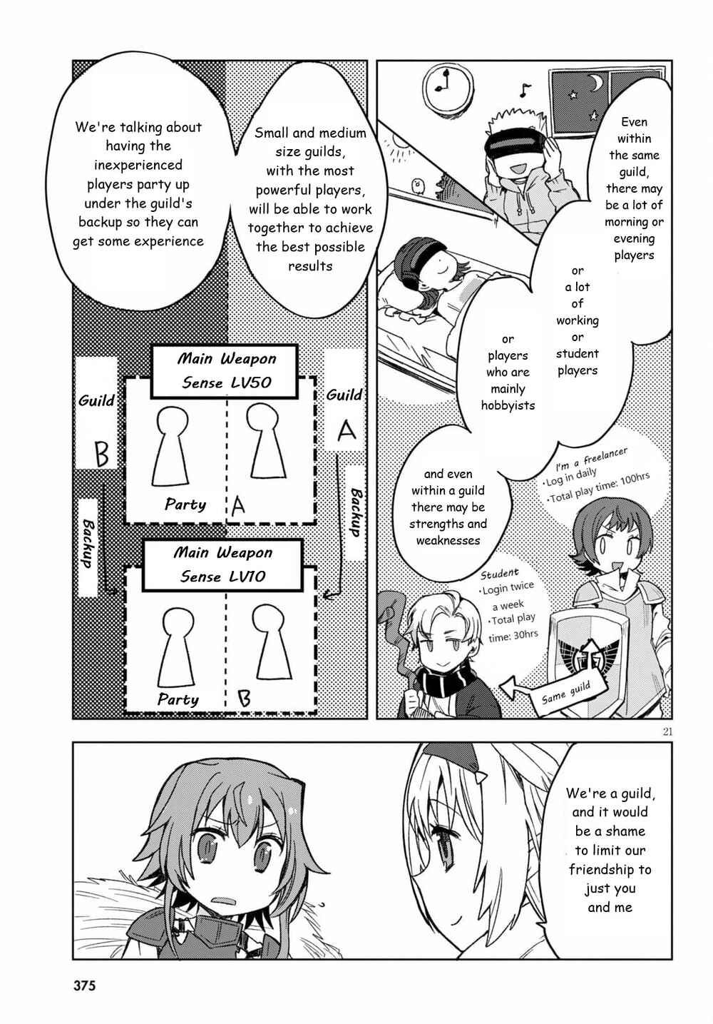 Chapter 82 - Page 21