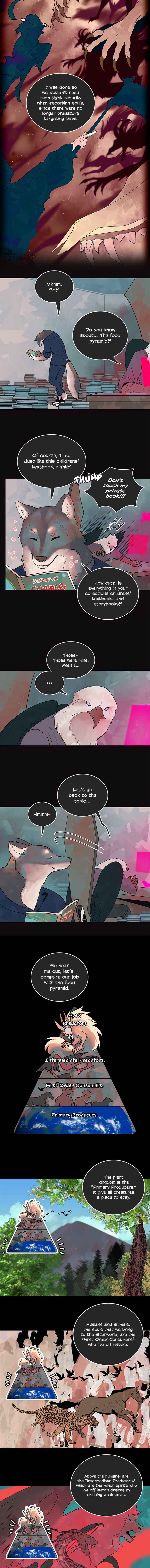 Chapter 29 - Page 3