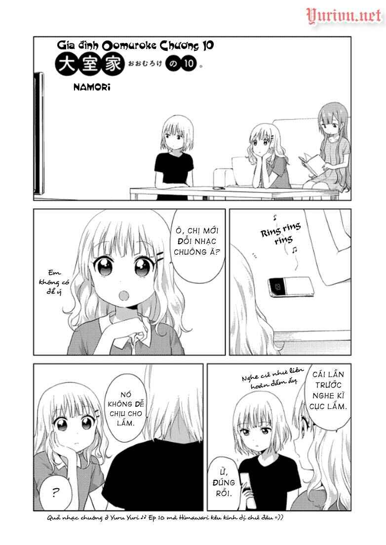 Chapter 10 - Page 2