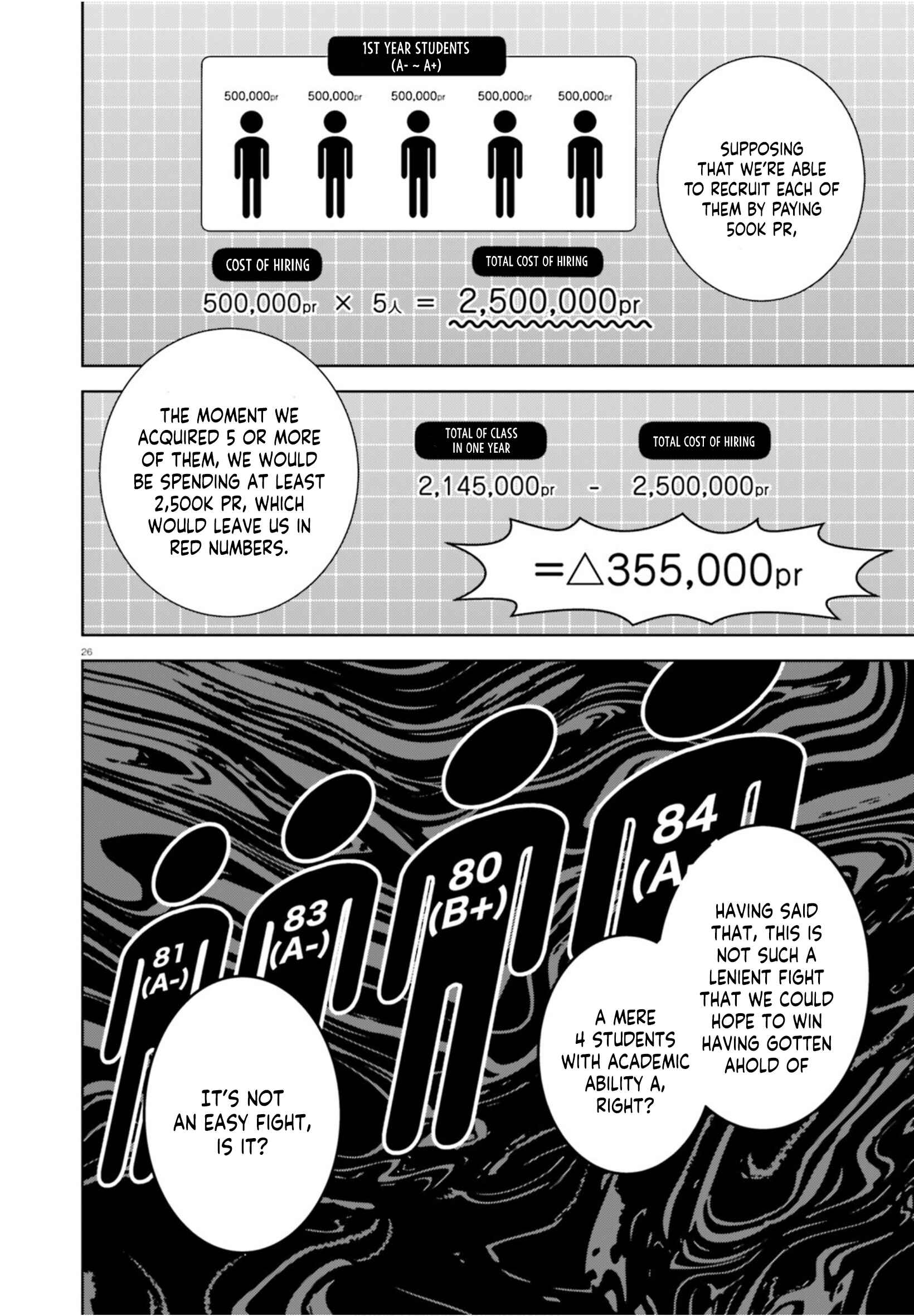 Chapter 4 - Page 27
