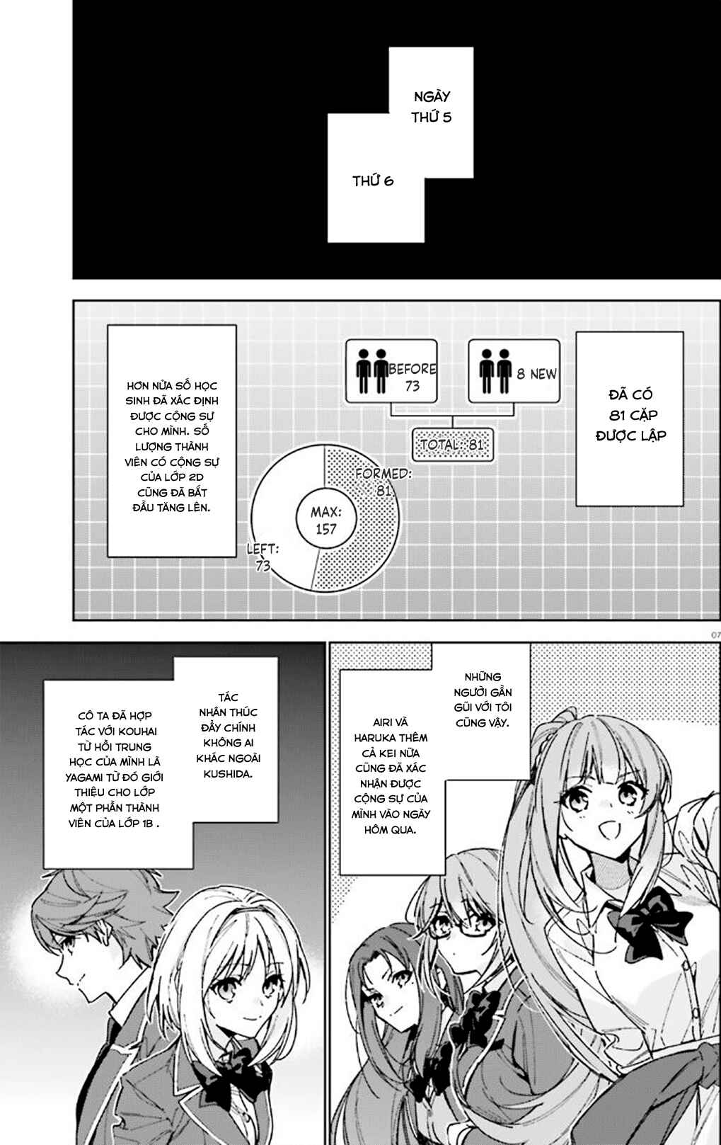Chapter 10 - Page 7
