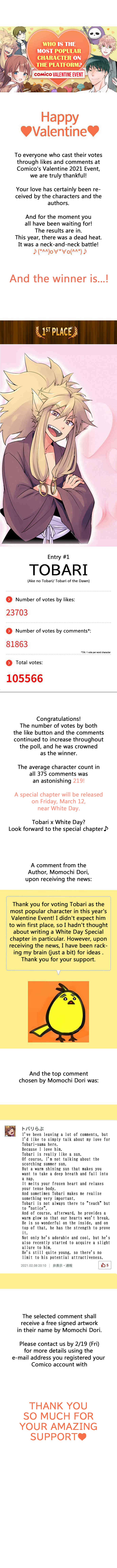 Chapter 194.5 - Page 1