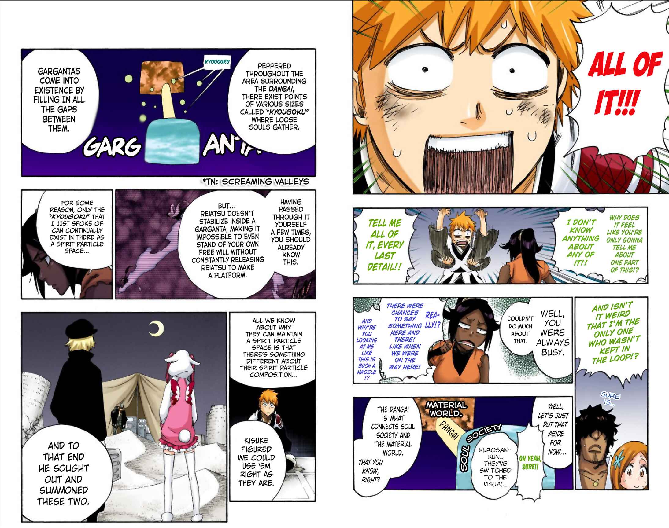 Chapter 625 - Page 7