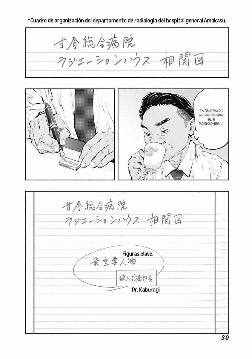 Chapter 84 - Page 34