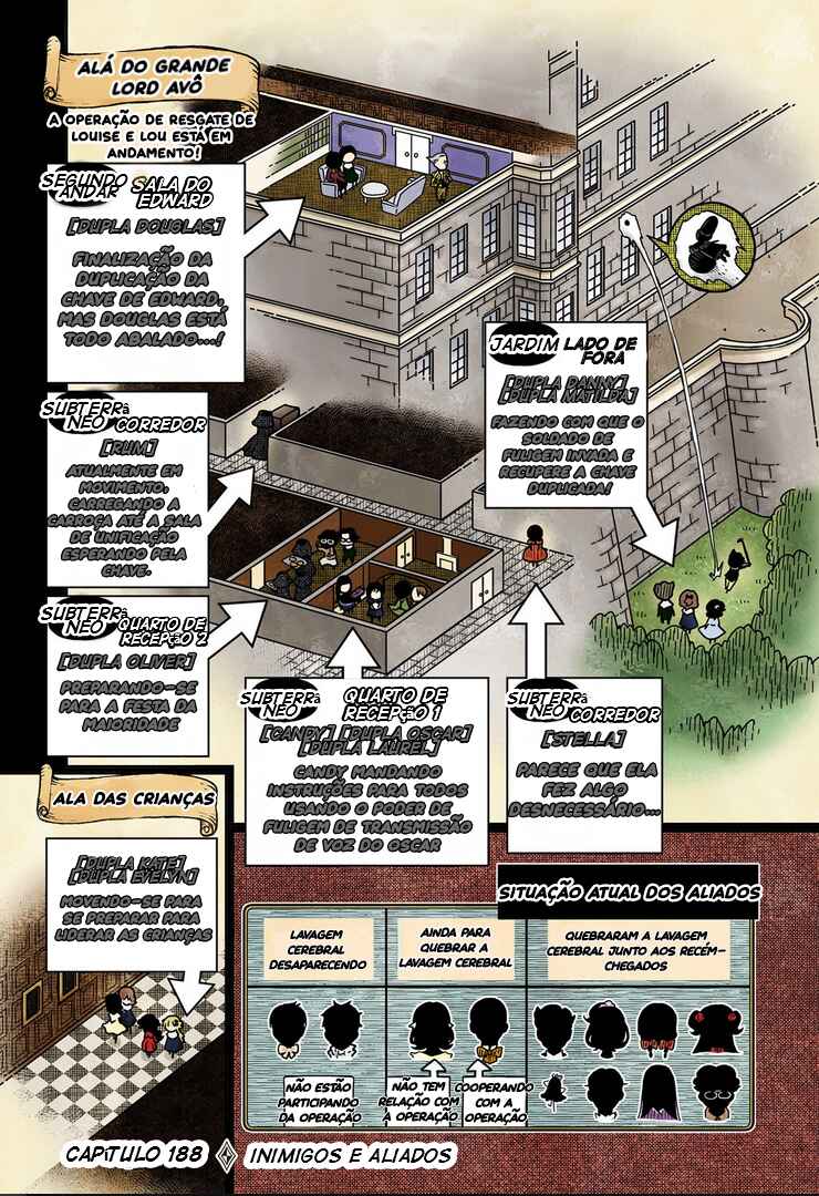 Chapter 188 - Page 2
