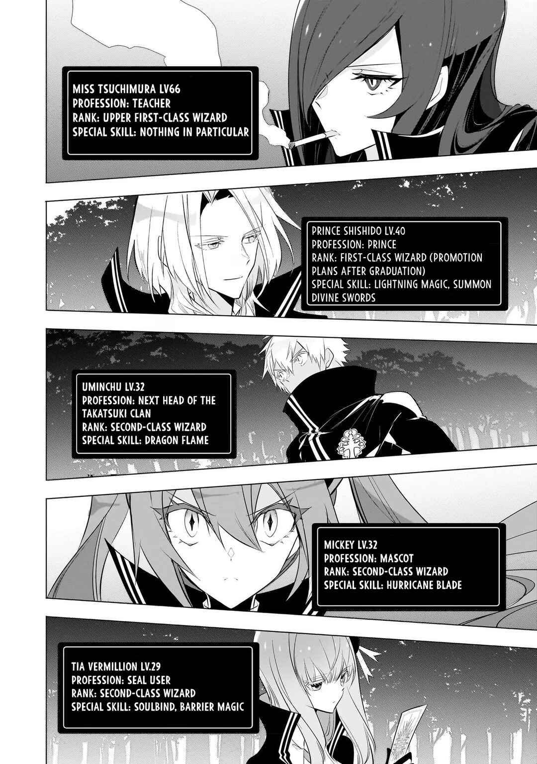 Chapter 12 - Page 2