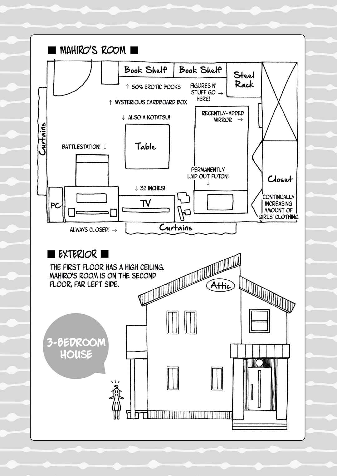 Chapter 10.99 - Page 5