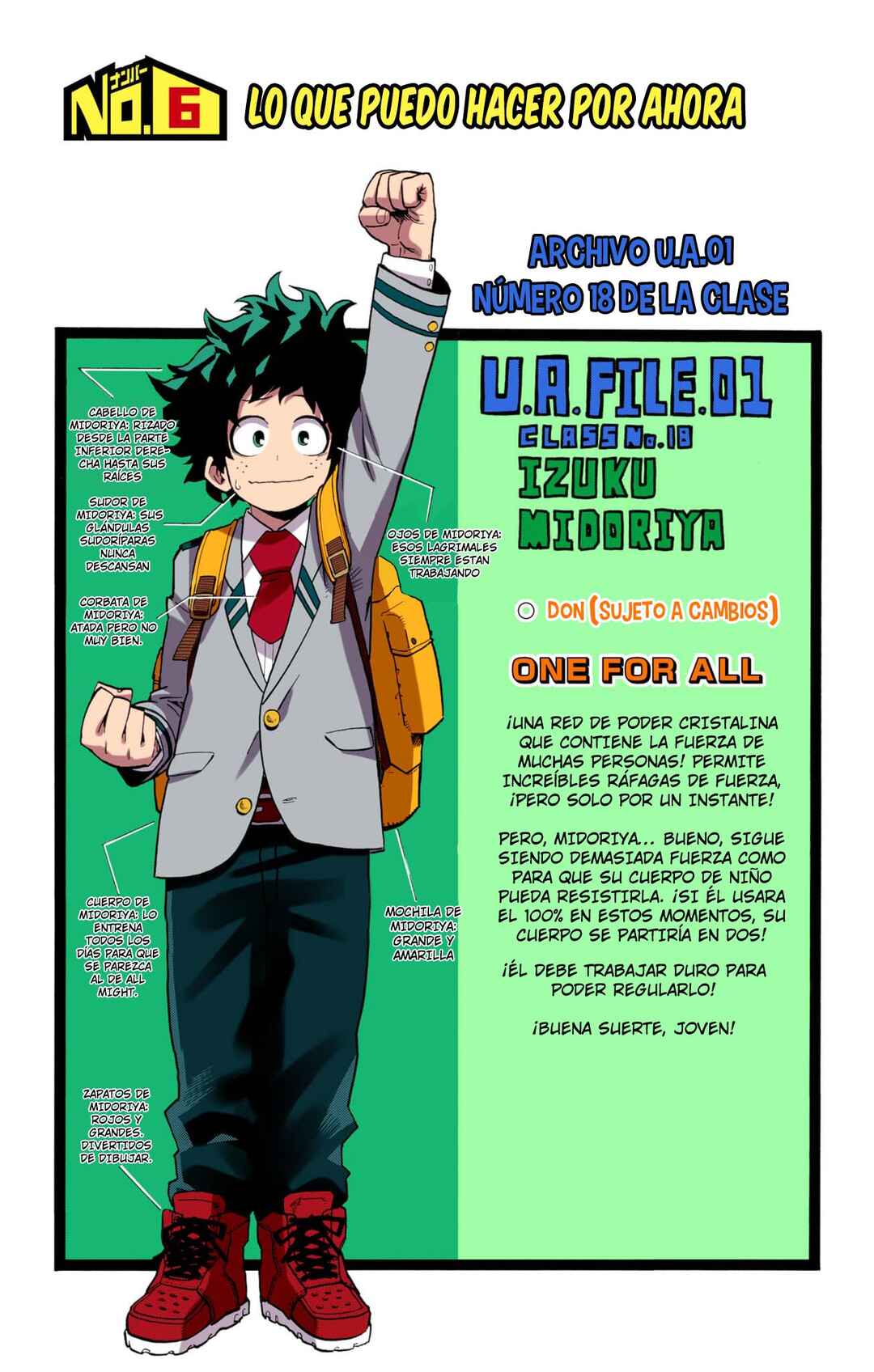 Chapter 6 - Page 2